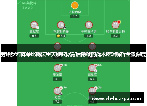 劳塔罗对阵莱比锡法甲关键数据背后隐藏的战术逻辑解析全景深度