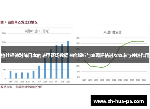 拉什福德对阵日本的法甲赛场数据深度解析与表现评估进攻效率与关键作用