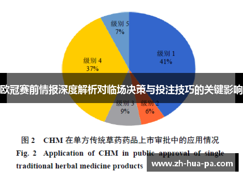 欧冠赛前情报深度解析对临场决策与投注技巧的关键影响