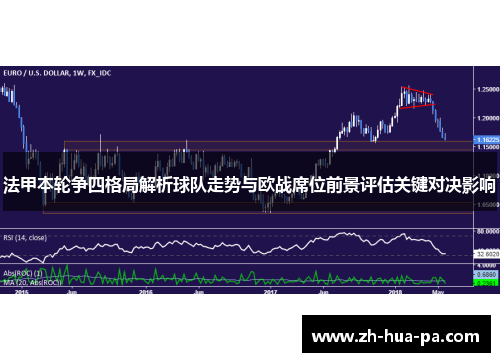 法甲本轮争四格局解析球队走势与欧战席位前景评估关键对决影响