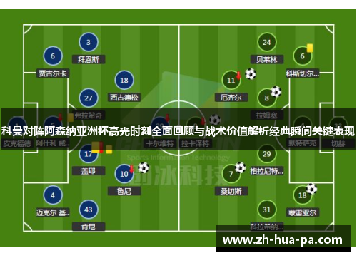 科曼对阵阿森纳亚洲杯高光时刻全面回顾与战术价值解析经典瞬间关键表现