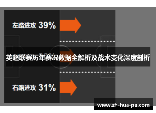 英超联赛历年赛况数据全解析及战术变化深度剖析