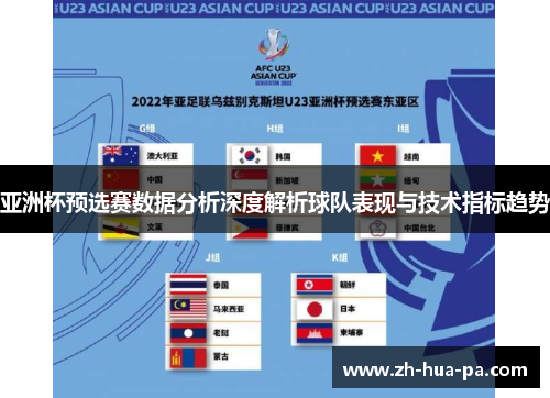 亚洲杯预选赛数据分析深度解析球队表现与技术指标趋势